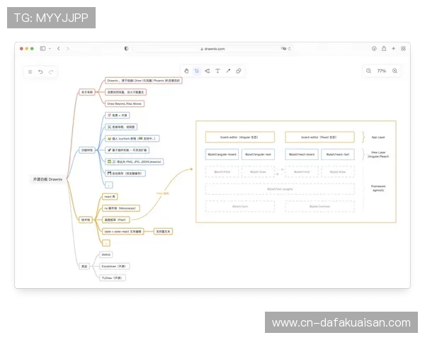 执行系统的开源化组件在本月释放 降低了草根赛事的风控门槛